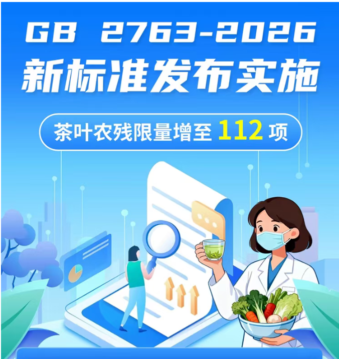 GB 2763-2026 新标准发布实施...